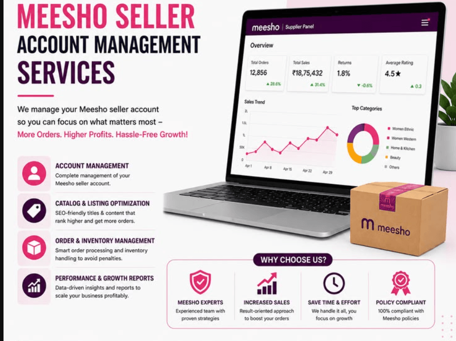Meesho Seller Account Management Services - Supplier Panel