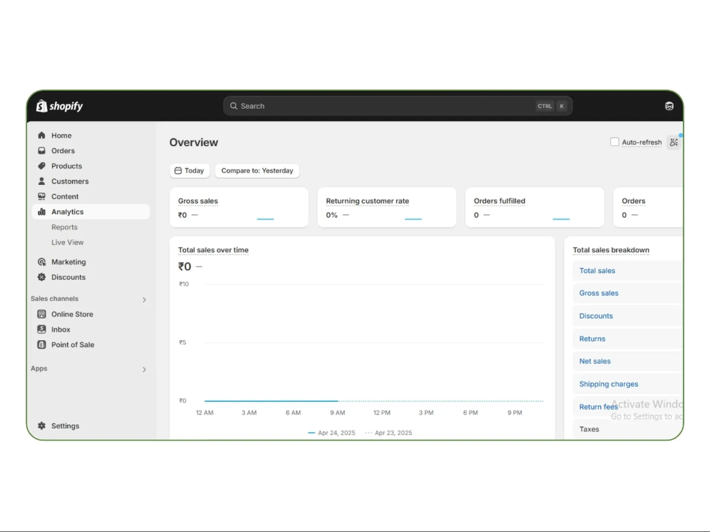 Shopify Analytics Overview